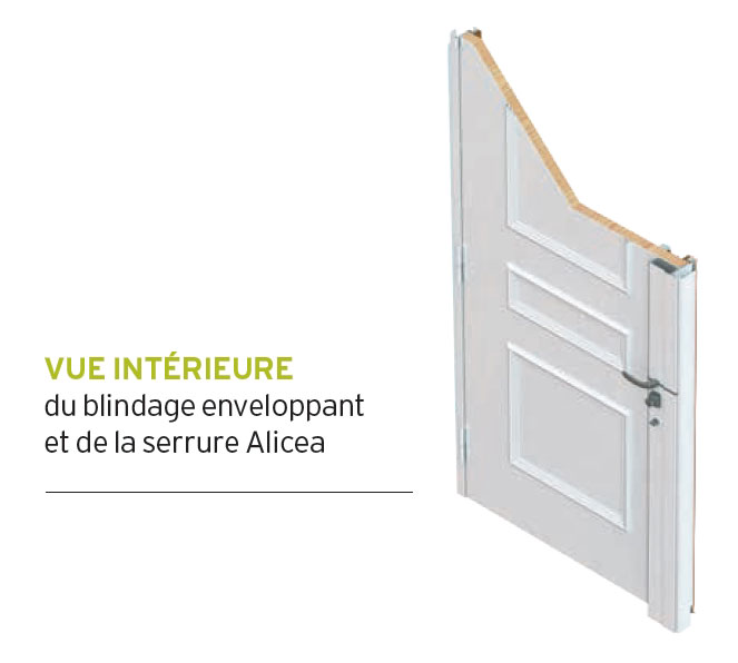 Blindage de porte Armoria